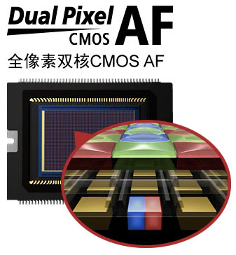全像素双核CMOS AF